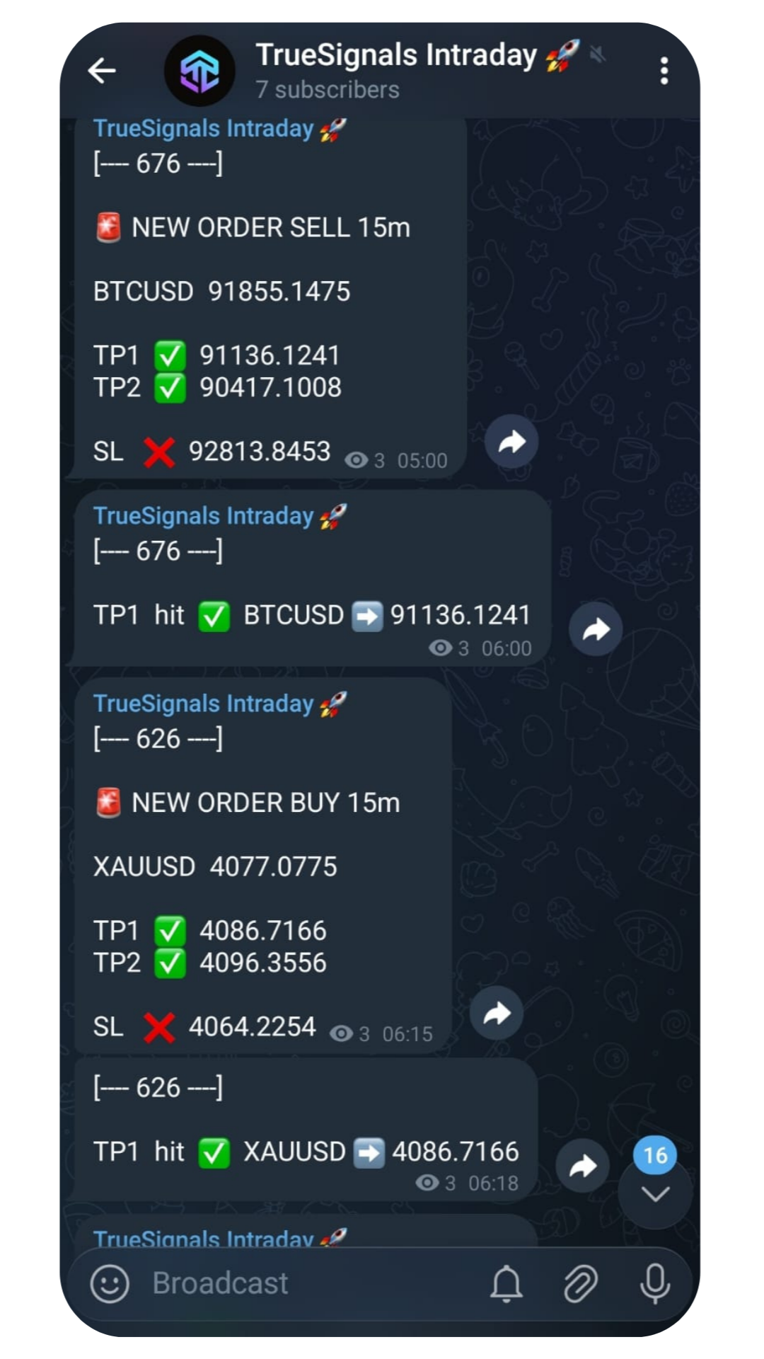VIP Telegram Channel Preview